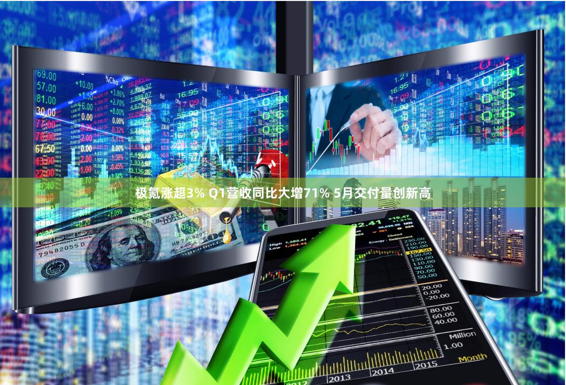 极氪涨超3% Q1营收同比大增71% 5月交付量创新高