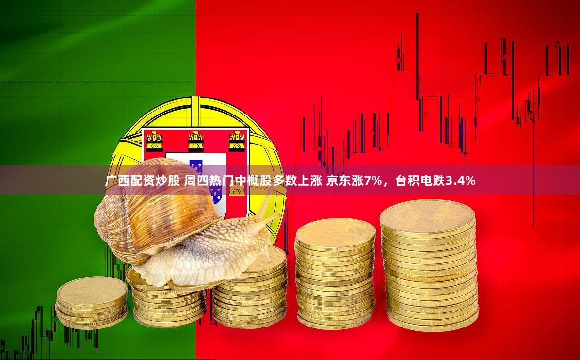 广西配资炒股 周四热门中概股多数上涨 京东涨7%，台积电跌3.4%