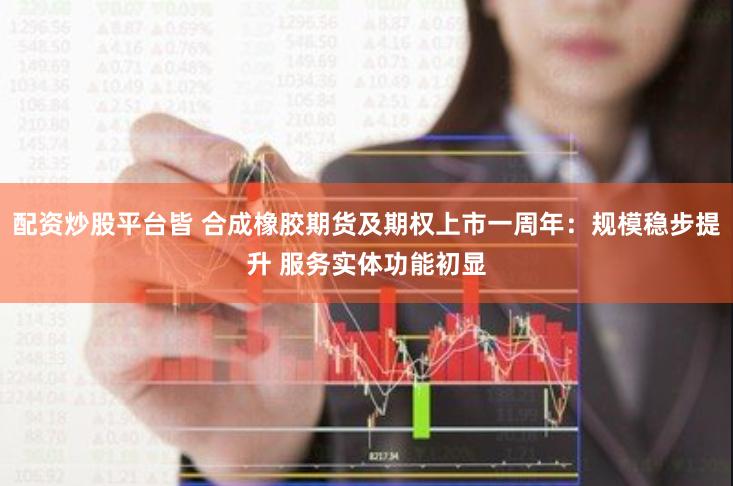 配资炒股平台皆 合成橡胶期货及期权上市一周年：规模稳步提升 服务实体功能初显