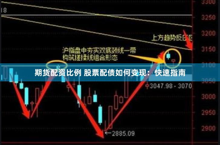 期货配资比例 股票配债如何变现：快速指南